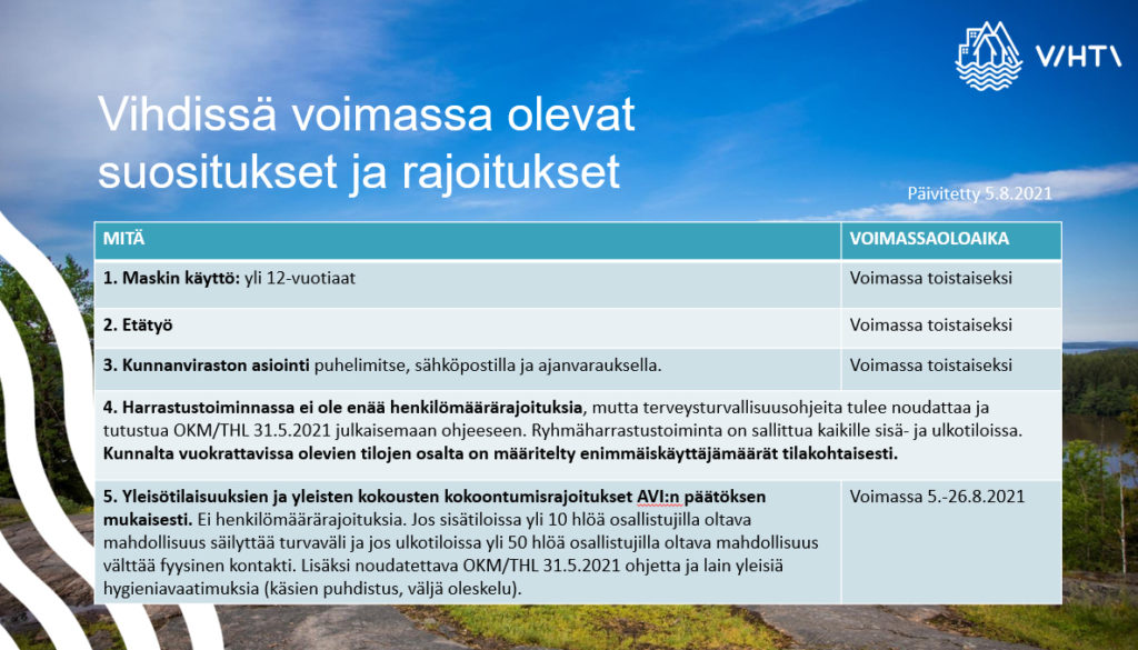 Voimassa olevat suositukset ja rajoitukset 5.8. alkaen