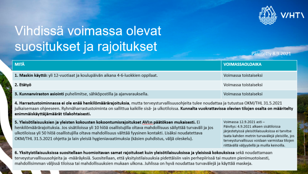 Voimassa olevat suositukset ja rajoitukset